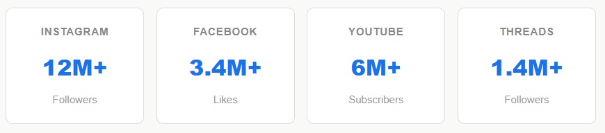 Digital Presence & Social Media Influence