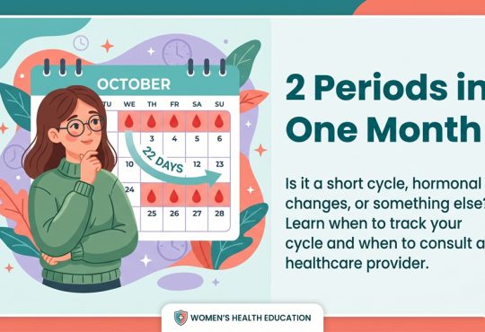 2 periods in one month