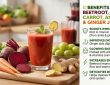 beetroot carrot amla ginger juice benefits
