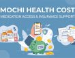 Mochi Health Cost